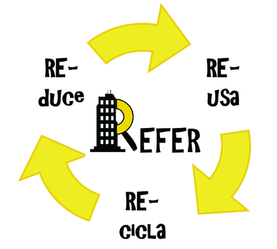 Reutilització de bateries